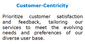 Customer-Centricity