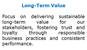 Long-Term Calue